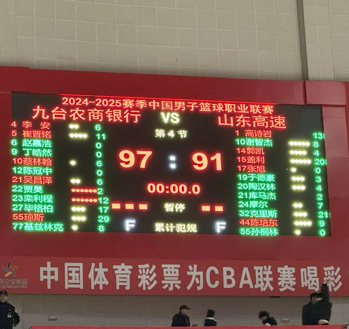 如何通过模拟比赛提高篮球进攻实战能力?_2